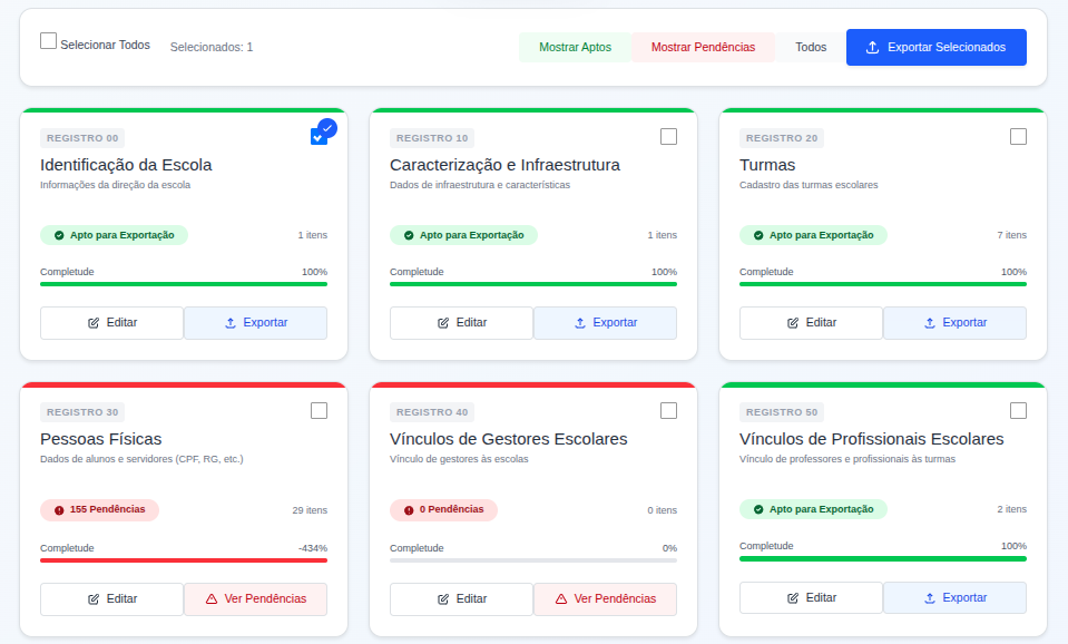 Painel de Auditoria e Exportação dos Registros do Educacenso INEP - Nexus Edu